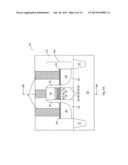 FinFETs with Multiple Threshold Voltages diagram and image