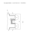 FinFETs with Multiple Threshold Voltages diagram and image