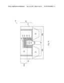 FinFETs with Multiple Threshold Voltages diagram and image