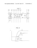 SEMICONDUCTOR DEVICE AND METHOD OF MANUFACTURING THE SAME diagram and image