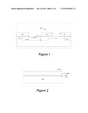 Self-Aligned Gate Structure for Field Effect Transistor diagram and image