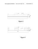 Self-Aligned Gate Structure for Field Effect Transistor diagram and image