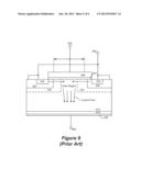 Self-Aligned Gate Structure for Field Effect Transistor diagram and image