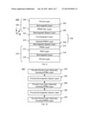 METHOD AND SYSTEM FOR SETTING A PINNED LAYER IN A MAGNETIC TUNNELING     JUNCTION diagram and image