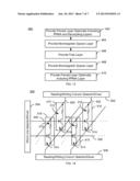 METHOD AND SYSTEM FOR SETTING A PINNED LAYER IN A MAGNETIC TUNNELING     JUNCTION diagram and image