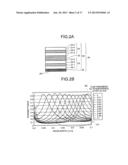 SOLID-STATE IMAGE SENSOR diagram and image