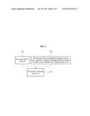 DEVICE AND METHOD FOR CONTROLLING ENERGY OF VEHICLE ACCORDING TO STORAGE     STATE LEVEL diagram and image