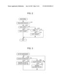 ONBOARD BATTERY MANAGEMENT SYSTEM diagram and image