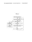 ONBOARD BATTERY MANAGEMENT SYSTEM diagram and image