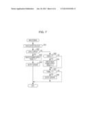 ONBOARD BATTERY MANAGEMENT SYSTEM diagram and image