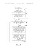 METHOD FOR CONTROLLING A PARALLEL LINE-INTERACTIVE UNINTERRUPTIBLE POWER     SUPPLY SYSTEM diagram and image