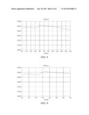 Dimmable LED Driver with Multiple Power Sources diagram and image