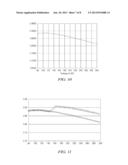 Dimmable LED Driver with Multiple Power Sources diagram and image