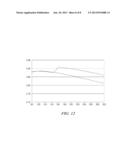 Dimmable LED Driver with Multiple Power Sources diagram and image