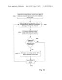 SIMO CONVERTERS THAT GENERATE A LIGHT OUTPUT diagram and image