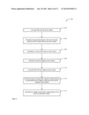 SYSTEMS AND METHOD FOR CONTROLLING ELECTRIC MOTORS diagram and image