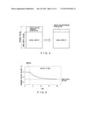 Secondary Battery State Detecting Apparatus and Secondary Battery State     Detecting Method diagram and image