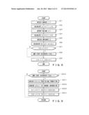 Secondary Battery State Detecting Apparatus and Secondary Battery State     Detecting Method diagram and image