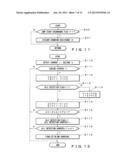 Secondary Battery State Detecting Apparatus and Secondary Battery State     Detecting Method diagram and image