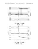 Secondary Battery State Detecting Apparatus and Secondary Battery State     Detecting Method diagram and image