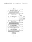 Secondary Battery State Detecting Apparatus and Secondary Battery State     Detecting Method diagram and image