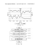 Secondary Battery State Detecting Apparatus and Secondary Battery State     Detecting Method diagram and image