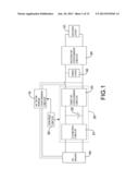 UNINTERRUPTIBLE POWER SUPPLY HAVING EFFICIENT POWER CONVERSION diagram and image