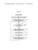 MOBILE DEVICE AND CHARGING APPARATUS diagram and image