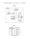 MOBILE DEVICE AND CHARGING APPARATUS diagram and image