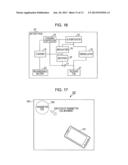 MOBILE DEVICE AND CHARGING APPARATUS diagram and image