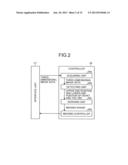 MAGNETIC RESONANCE IMAGING APPARATUS diagram and image