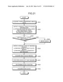 MAGNETIC RESONANCE IMAGING APPARATUS diagram and image