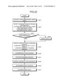 MAGNETIC RESONANCE IMAGING APPARATUS diagram and image