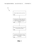 APPARATUS AND METHOD FOR TESTING PAD CAPACITANCE diagram and image