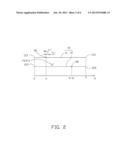 SIGNAL TRANSMISSION LINES WITH TEST PAD diagram and image