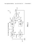 BIAS COMPENSATION METHOD AND SYSTEM FOR MINIMIZING PROCESS, VOLTAGE AND     TEMPERATURE CORNER VARIATIONS diagram and image