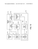 BIAS COMPENSATION METHOD AND SYSTEM FOR MINIMIZING PROCESS, VOLTAGE AND     TEMPERATURE CORNER VARIATIONS diagram and image