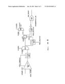 LOW-POWER PROGRAMMABLE OSCILLATOR AND RAMP GENERATOR diagram and image