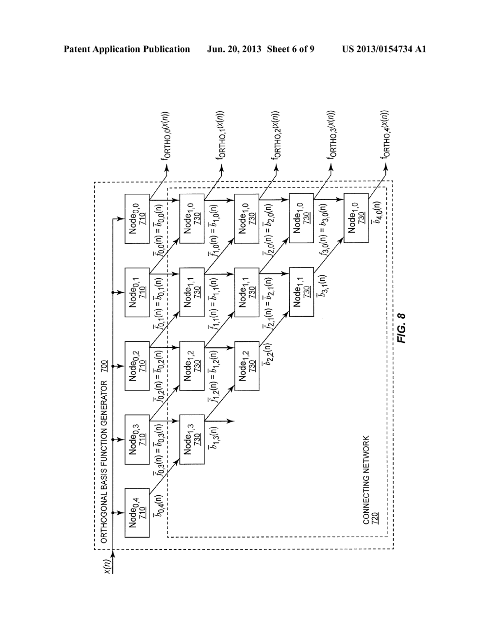 Orthogonal Basis Function Set for Digital Predistorter - diagram, schematic, and image 07