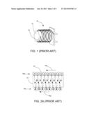 Windings and Formation Methods for Transformers diagram and image