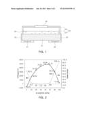 CHIP RESISTOR AND METHOD OF MANUFACTURING THE SAME diagram and image