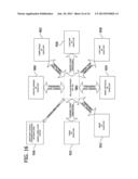 WIRELESS CONTROL AND COORDINATION OF LIGHT BAR AND SIREN diagram and image