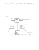 SYSTEM AND APPARATUS FOR GLOSS CORRECTION IN COLOR MEASUREMENTS diagram and image