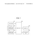 INPUT APPARATUS diagram and image