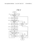 INPUT APPARATUS diagram and image