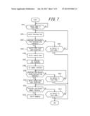 INPUT APPARATUS diagram and image