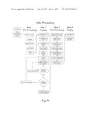 APPARATUS, METHOD AND SYSTEM FOR MAPPING FRACTURE FEATURES IN     HYDRAULICALLY FRACTURED STRATA USING FUNCTIONAL PROPPANT PROPERTIES diagram and image