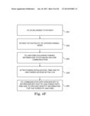 WIRELESS PATIENT COMMUNICATOR EMPLOYING SECURITY INFORMATION MANAGEMENT diagram and image