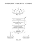 WIRELESS PATIENT COMMUNICATOR EMPLOYING SECURITY INFORMATION MANAGEMENT diagram and image