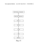 WIRELESS PATIENT COMMUNICATOR EMPLOYING SECURITY INFORMATION MANAGEMENT diagram and image